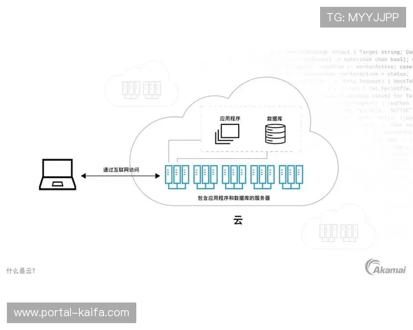 边缘计算节点支撑场馆实时性业务低延时处理