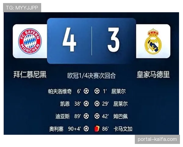 阿森纳点球大战淘汰皇马，时隔多年重返欧冠四强